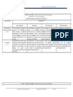 Actividades de Enseñanza/sesiones (3 %)