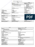 Kindergarten Lesson Plan Week 1