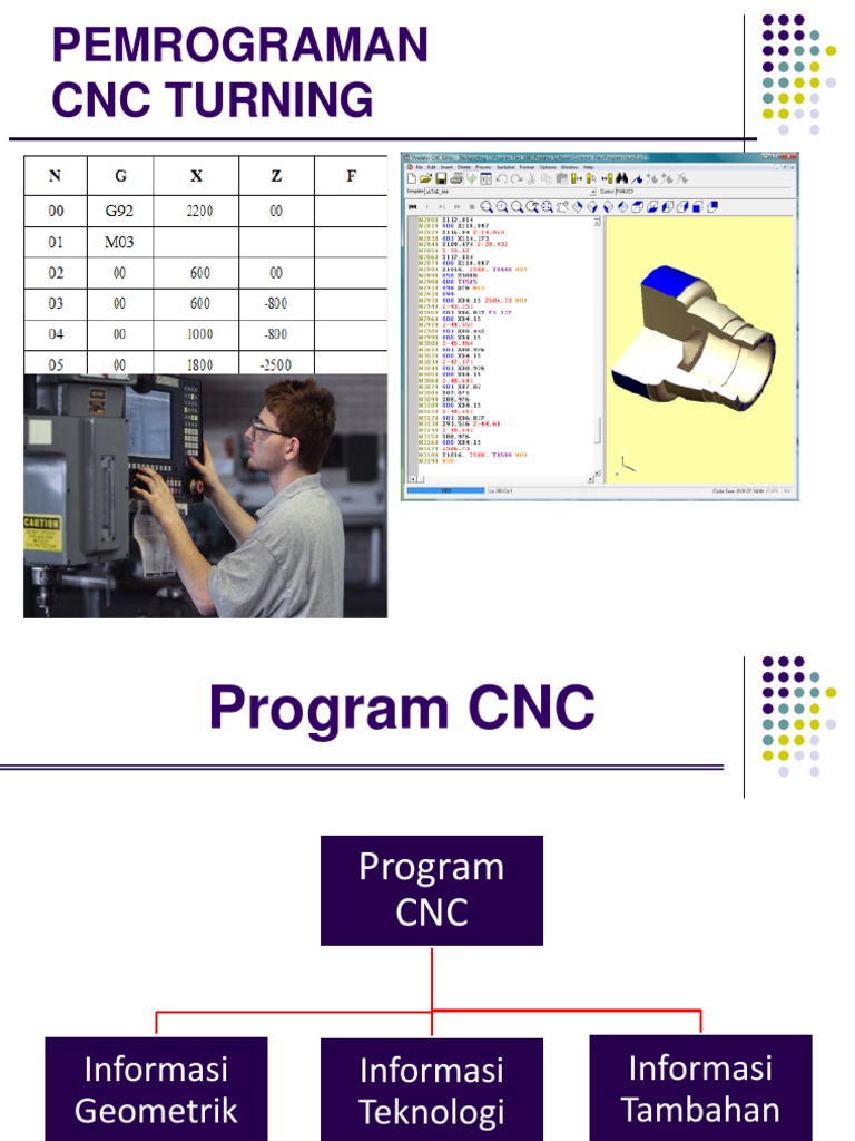 Contoh Program CNC Bubut dan Struktur | PDF