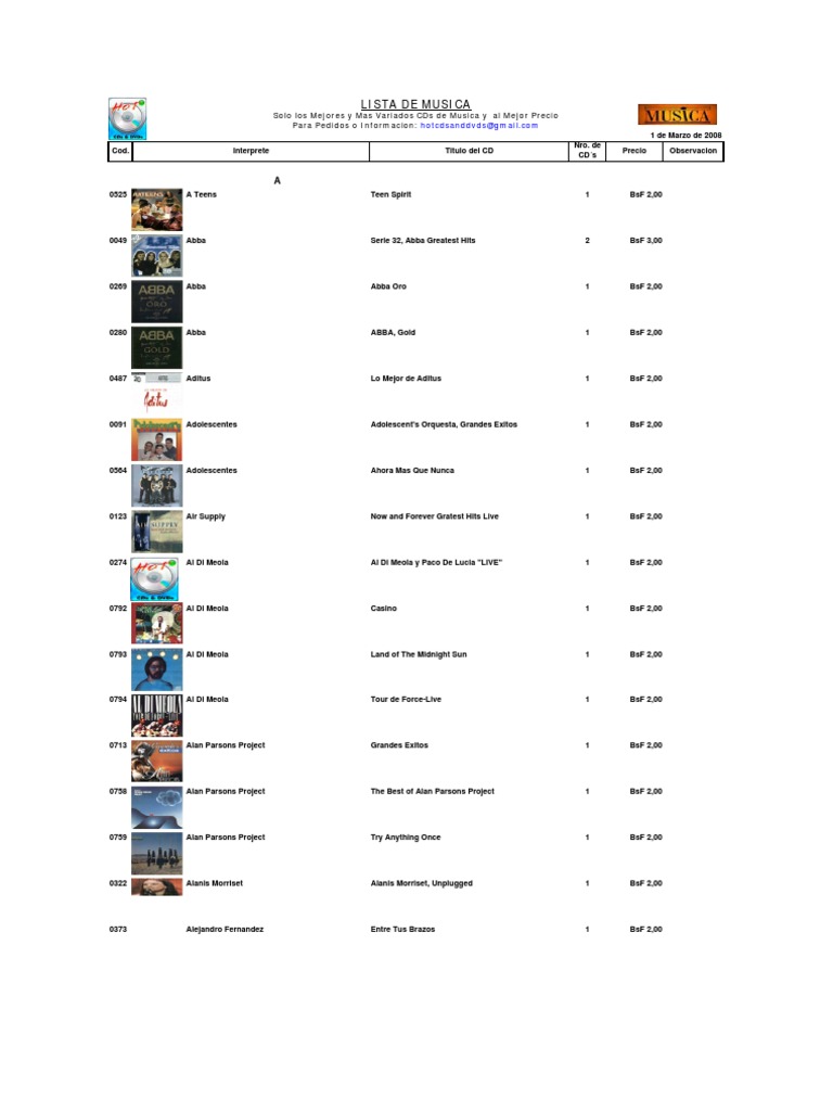 Lista de Musica 0803 Grupos musicales Ganadores de premios de música