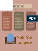 Noli Me Tangere