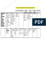 Program Infokom