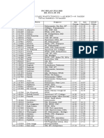 Pic Juli 2023 DR Suci, SP - PD