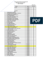 Daftar Nama Dan Ruang Kelas Xi