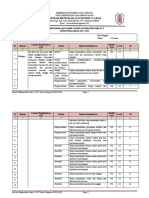 Kisi-Kisi Math Kelas X PAT Gasal 2022