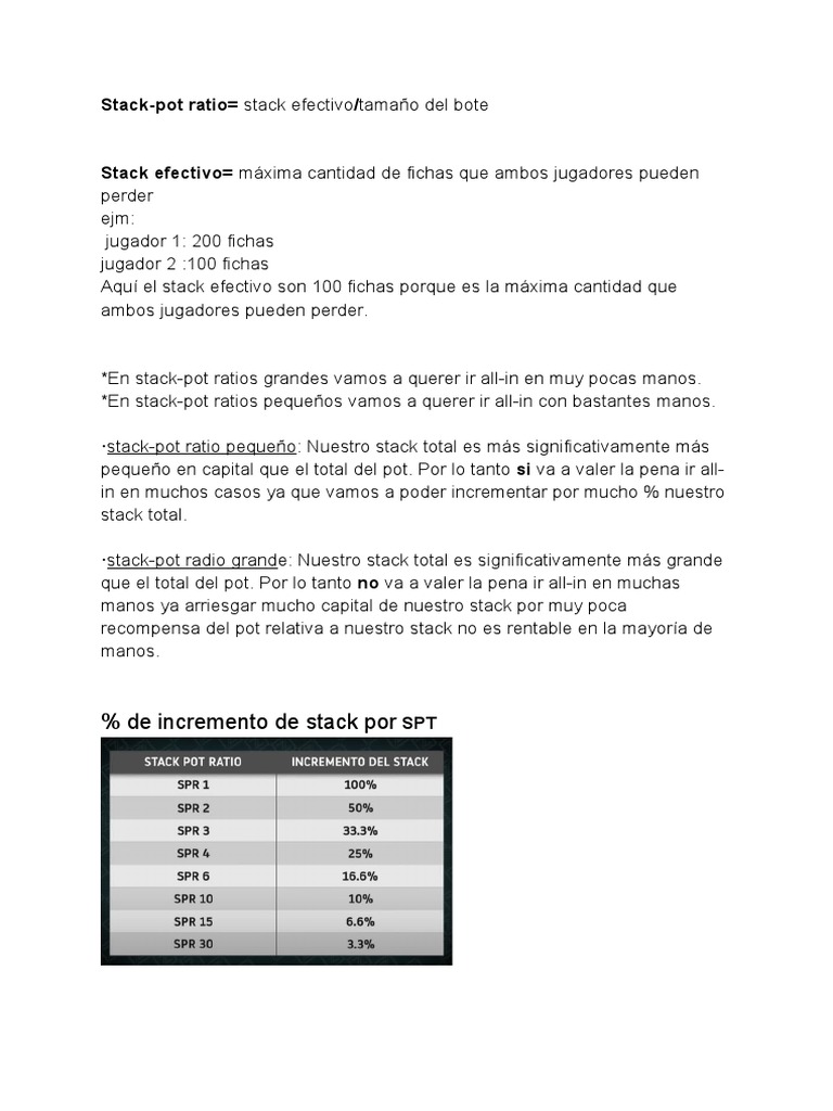 Relación Stack-Pot en Poker | PDF | Cocina, comidas y vino | Historia