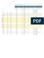 Lista de Estoque Com Novas Encomendas em Destaque1