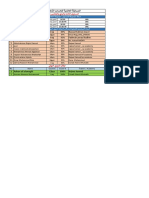 دمج مجموعات التحدي المستوى 3-4-5