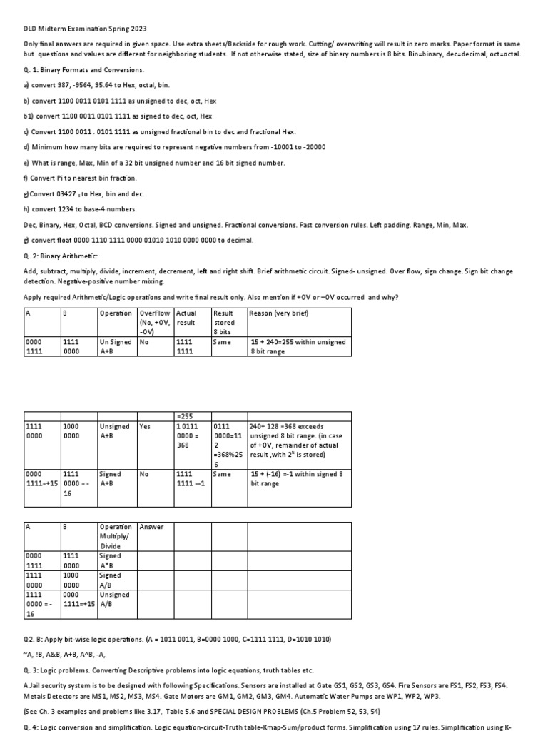 DLD Midterm Examination Spring 2023 (Umt A1 D1) | PDF | Theoretical ...
