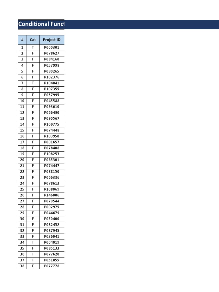 Averageif and averageifs solution pdf public finance capacity
