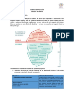 Evaluación Final Iceberg de La Violencia