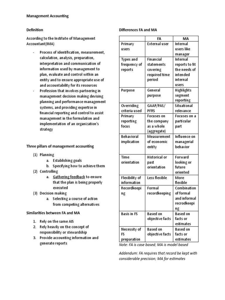 Understanding Management Accounting Basics | PDF | Management ...