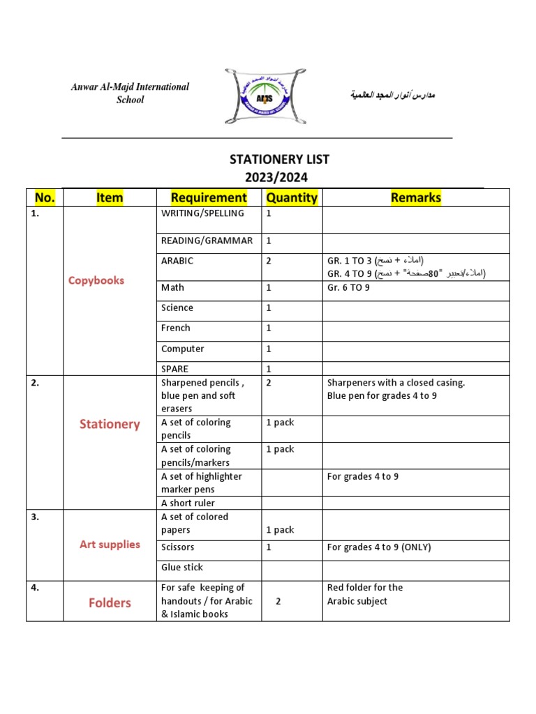Stationery List | PDF