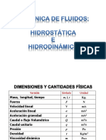 Hidrodinamica 1