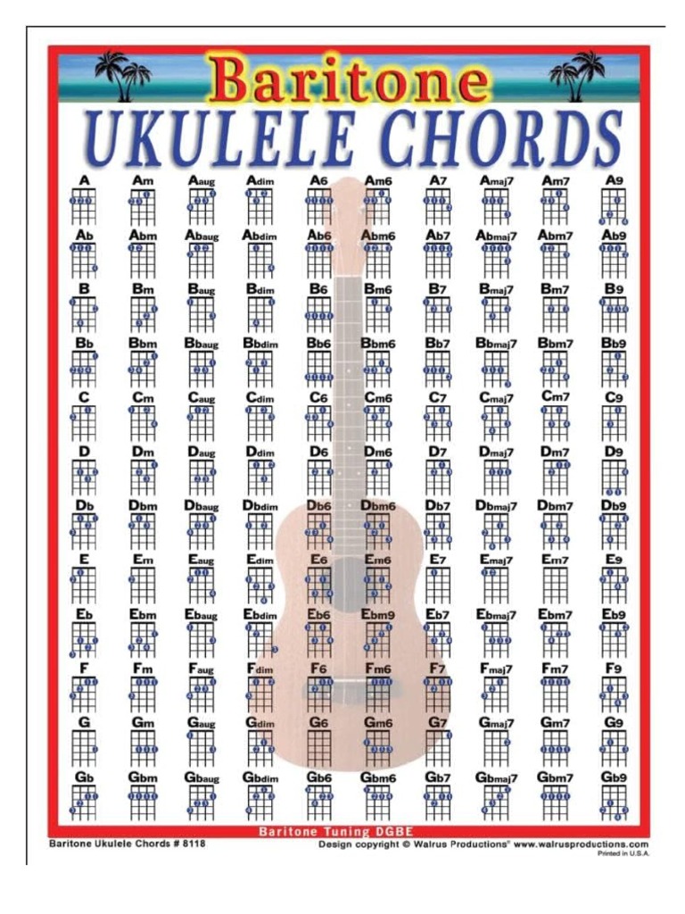 Uke Chord Chart PDF