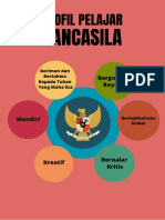 Warna-Warni Profil Pelajar Pancasila
