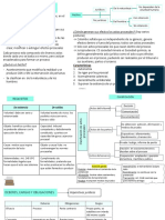 Apuntes Inst. Comúnes PDF