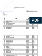 01 Daftar Pers Polda Sulsel Kekurangan Berkas PD Aplikasi Sipp 2.0 Sps