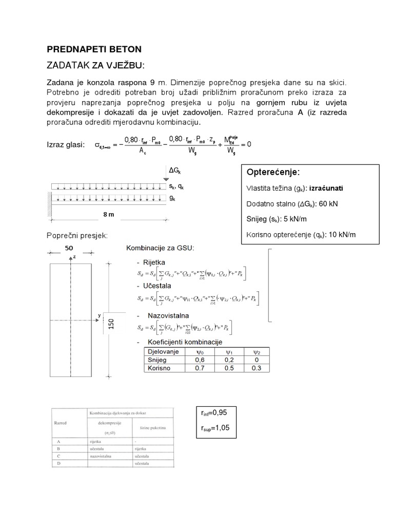 Zadatak Vježba | PDF