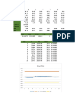 Tecnicas TPM y RCM. Grafico de Control