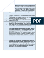 Plan de Estudios - Geology