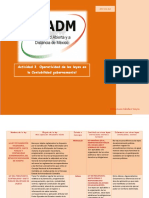 M7 U1 A3 MLSV CuadroComparativo