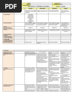 DLL - Math 5 - Q1 - W1