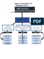 DiagramanEstrategiandenImplementacion 8464f739c5bf4a7