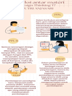 Koneksi Antar Materi DSTK T7 - PUTRI ANJASARI