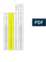 Ejercicios Conminucion Tarea