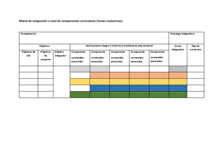 Matriz Integradora de Componentes Curriculares | PDF