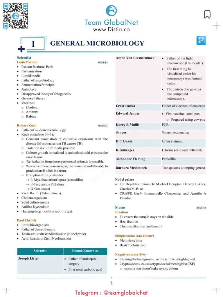 Microbiology V5 Distia | PDF