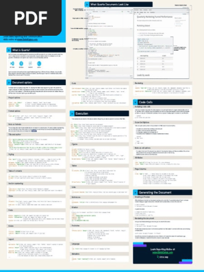 Quarto Cheat Sheet