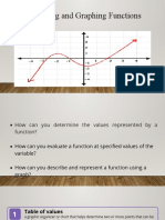 Evaluating and Graphing Functions