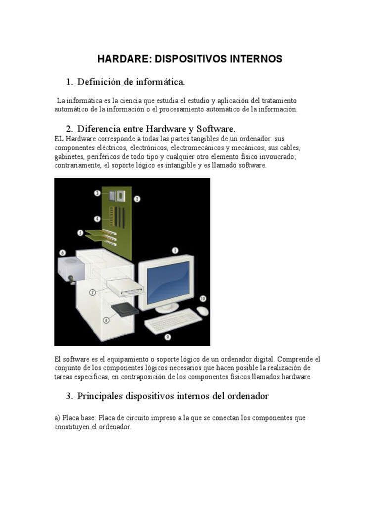 Componentes Internos del Hardware | PDF | Hardware de la computadora ...