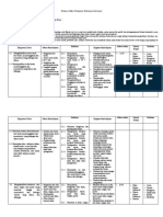 Silabus Mata Pelajaran Bahasa Indonesia