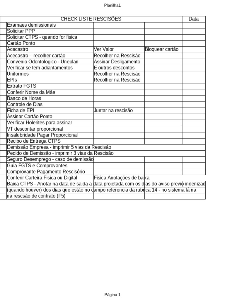 Check List Rescisões | PDF