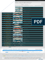 Genshin Impact The Personality Database (PDB) Gaming