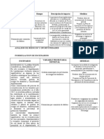 Riesgos y Oportunidades, Gobernanza y Riesgos de Desastres