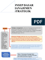 Konsep Dasar Manajemen Strategik