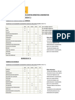 Clasificacion Costos Directos e Indirectos JP