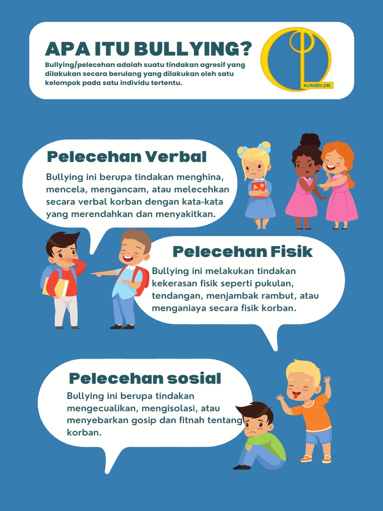Gambar Apa Itu Bullying
