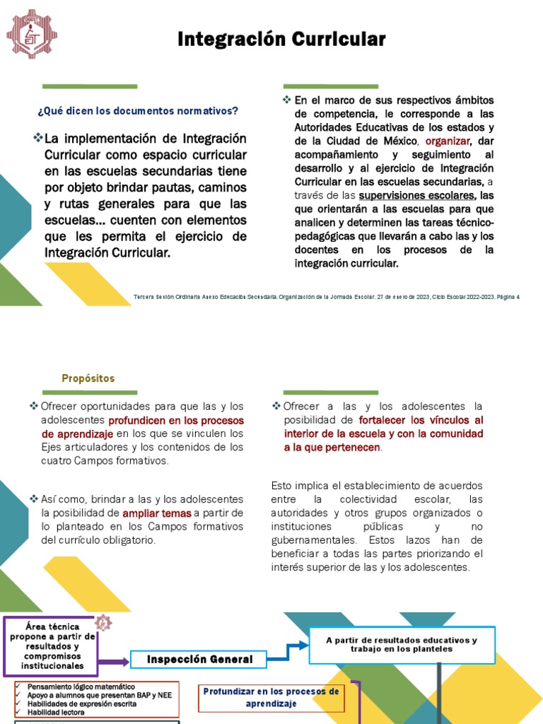 Integración Curricular | PDF | Plan de estudios | Modificación de ...