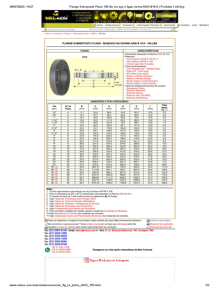 Norma Ansi B16.5 2020 Pdf Gratis