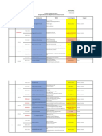 Planificación - Industrial - Abr - Ago2023