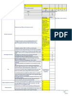 API Checklist - PCL