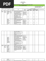 14 Midyear Review Form - Upload