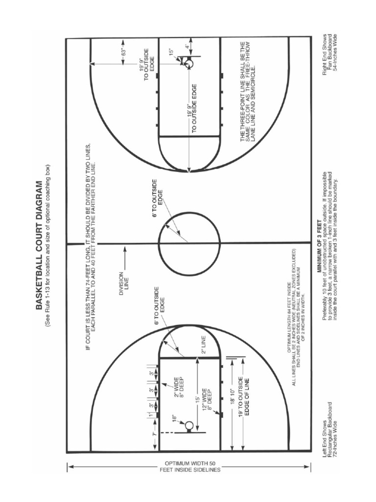 High School Basketball Court Diagram PDF