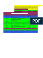 Cadangan Templat Aktiviti P.Bertema T1