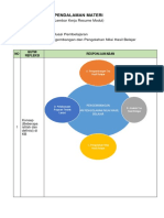 LK - RESUME KB 3 Modul 4 (Evaluasi Pembelajaran) Siti Hamidah